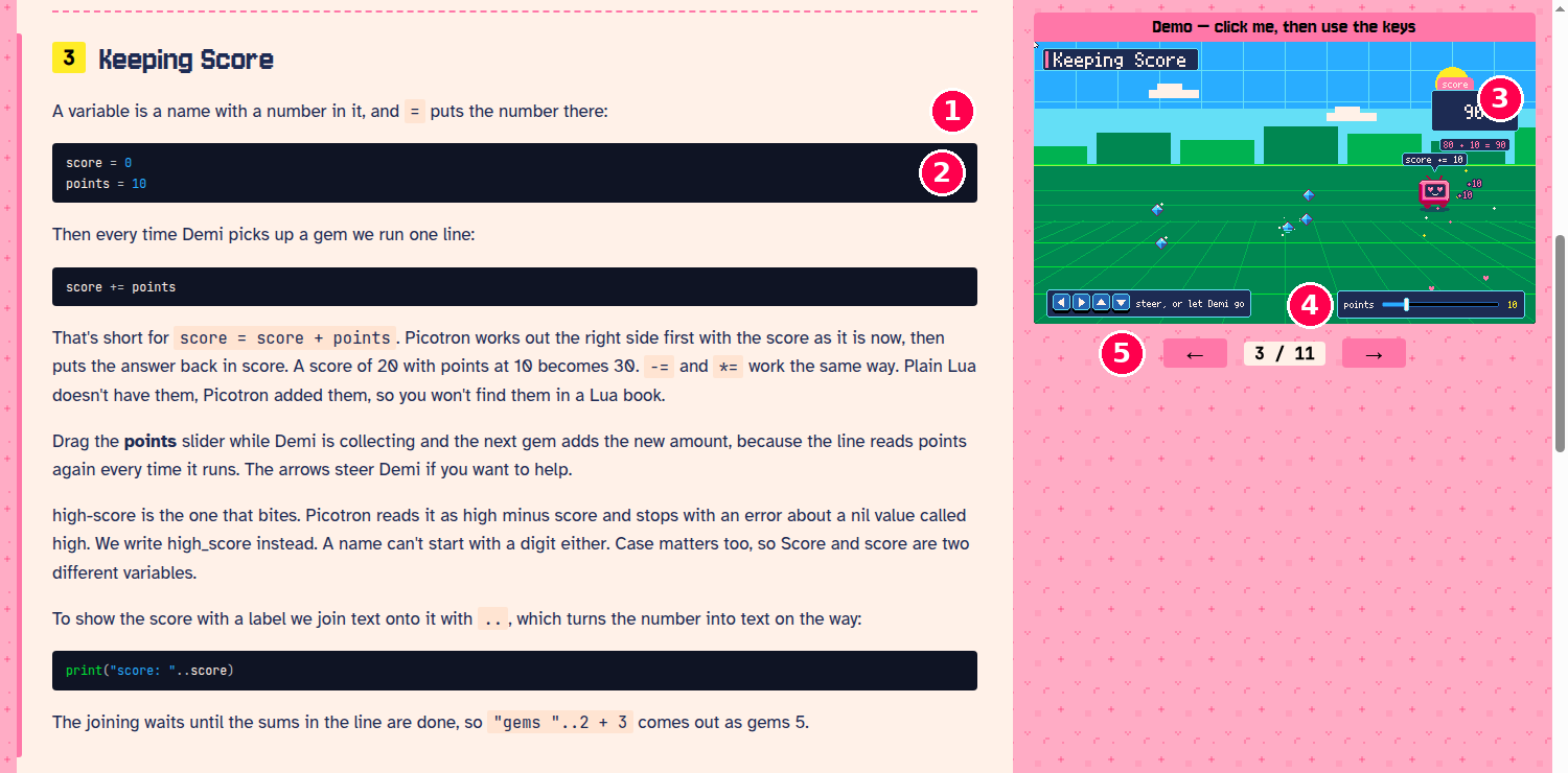 A Demotron lesson page