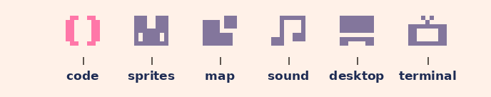The workspace icons at the top right of Picotron's screen